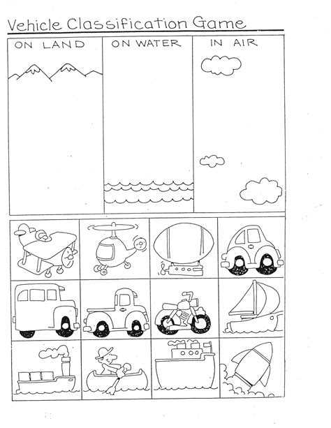 Transport Activity Sheets