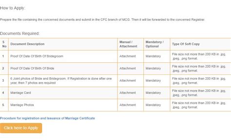 Haryana Marriage Registration Certificate Application Form Indiafilings