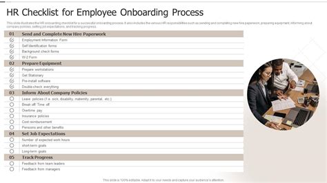 HR Checklist For Employee Onboarding Process PPT Template