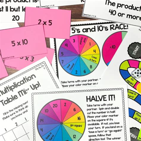 Teaching Multiplication Facts And Strategies Building Fact Fluency