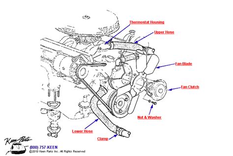 Wiring Diagram 2000 Ford Taurus Hot Sex Picture