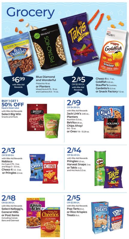 Rite Aid Weekly Ad Jun Jul