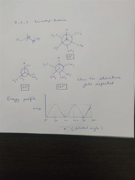 Solved How Do You Draw The Newman Projection Of 2 2 3 Trimethylbutane