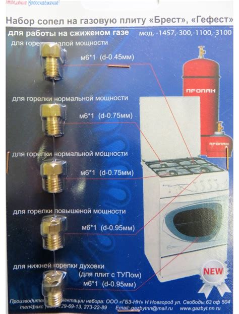 Сопла для газовой плиты гефест: Комплект жиклеров (форсунок) газовой ...