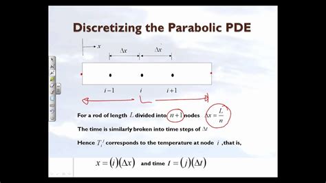 Chapter 10 02 Lesson Introduction To Numerically Solving Parabolic