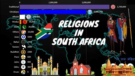 Major Religions In South Africa Worldatlas 50 Off