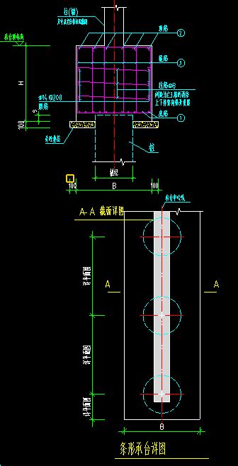 这种承台钢筋怎么画？ 服务新干线答疑解惑
