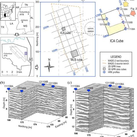 A Map Of The MADE Site On Columbus Air Force Base AFB With GPR