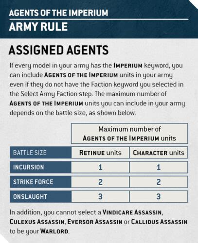 10th Ed Imperial Agents Preview