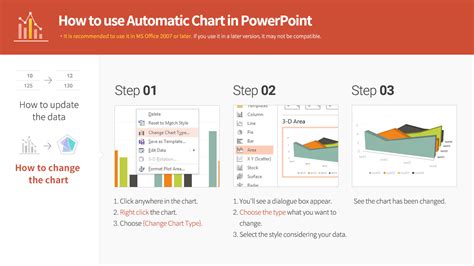 Infographic Powerpoint Charts