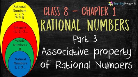 Associative Property Of Rational Numbers Class 8 Youtube