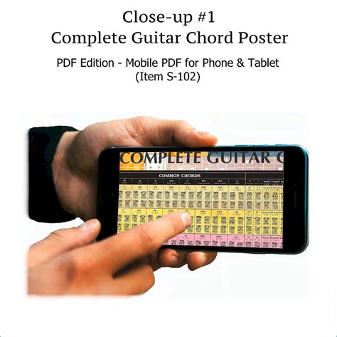 Guitar Chords PDF Chart - All Guitar Chords – Roedy Black