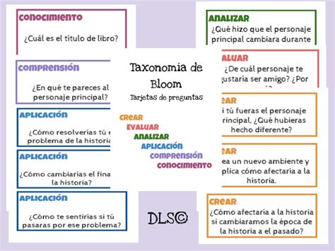 Taxonomia De Bloom Con Ejemplos