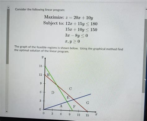 Solved Consider The Following Linear Program R Y Chegg