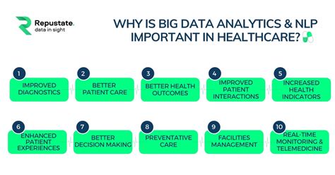 10 Key Benefits Of Data Analytics In Healthcare Site Title