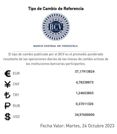 Precio Del Dólar Bcv Hoy Lunes 23 De Octubre 2023 Según El Banco