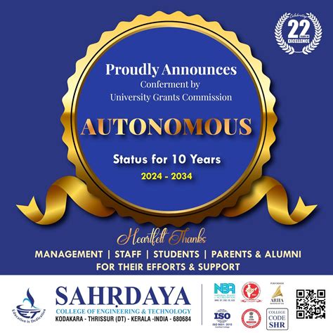 Sahrdaya College Of Engineering And Technology Granted Autonomous