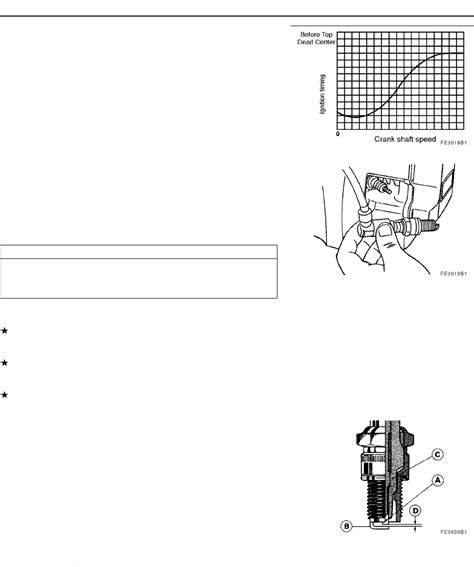 Kawasaki Fe290 User Manual To The E7933203 045b 4f54 B9ce 8c1cca4d5bd1