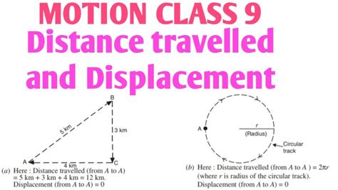 Distance And Displacement Class 9 In Hindi Motion Class 9th Darshan Classes Youtube