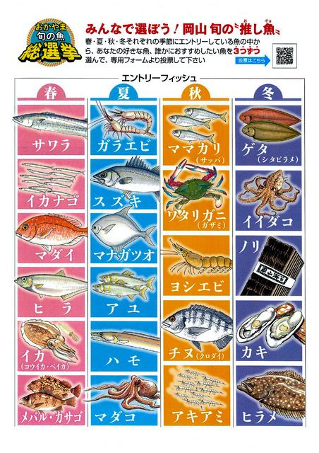 「おかやま旬の魚」総選挙、県がネットで開催中 岡山県 ：朝日新聞デジタル