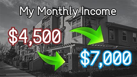 How I Went From 4500 To 7000 A Month Income The Journey To Wealth