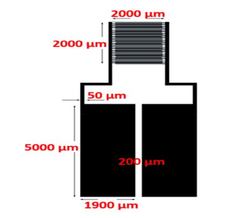 IDE photomask layout design. | Download Scientific Diagram