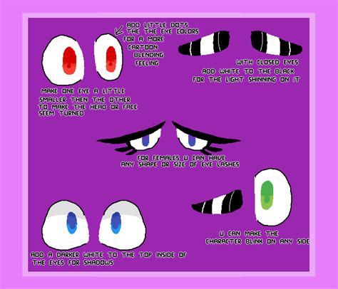 Pixilart - cartoon eye tutorial by DragonsBreath