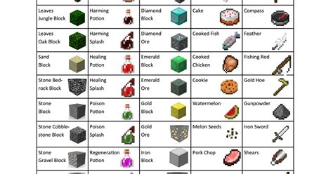 Best Free Printable Minecraft Bingo Cards Artofit