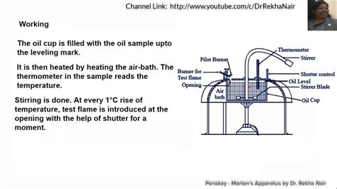 Petroleum Testing Instruments Pensky Marten Flash Point Apparatus