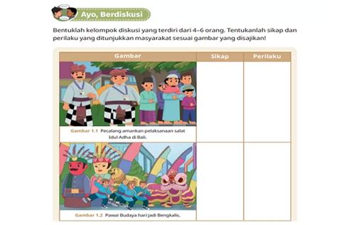 Ayo Berdiskusi Kunci Jawaban Pkn Kelas Halaman Kurikulum Merdeka