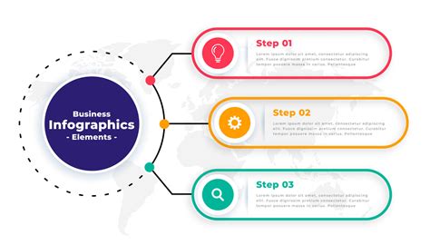 10 Cara Membuat Konten Infografis Untuk Bisnis Mudah Banget