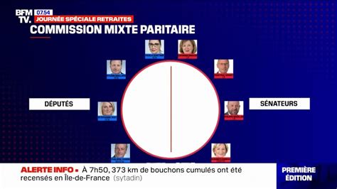 Dito Comment Marche La Commission Mixte Paritaire