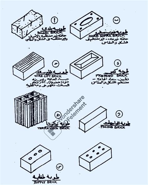 انواع الطوب واستخداماته