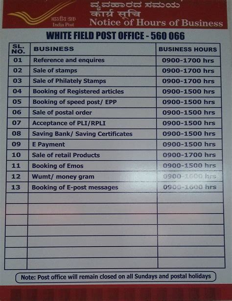 What Are The Business Hours For The Post Office - Business Walls