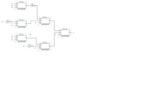 Solved Implement F A B C D Sum Chegg