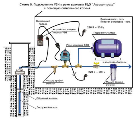 Реле на гидроаккумулятор схема подключения - 81 фото