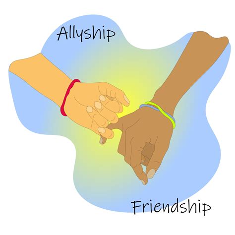 Leadership Across Different Cultures 2
