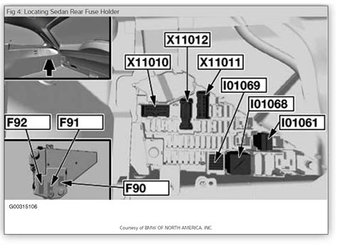 Bmw 530d 2004 Fuse Box Diagram Diagram 2003 Bmw 530i Fuse