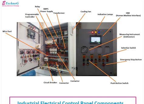 Different Types Of Industrial Control Panel Components ETechnoG