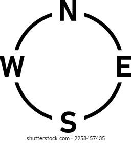 Basic Geographic Directions North East West Stock Vector (Royalty Free ...