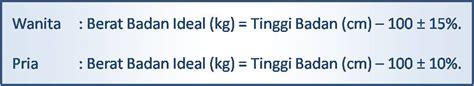 Cara Menghitung Berat Badan Ideal