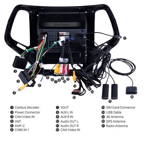 Jeep Cherokee Stereo Wiring Diagram Wiring Diagram