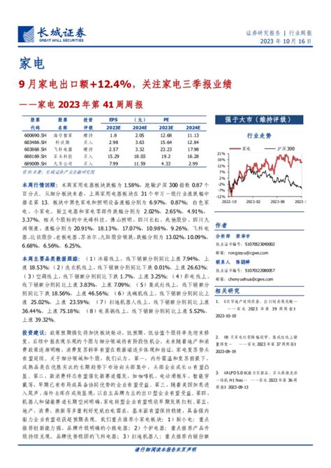 家电行业2023年第41周周报：9月家电出口额124，关注家电三季报业绩