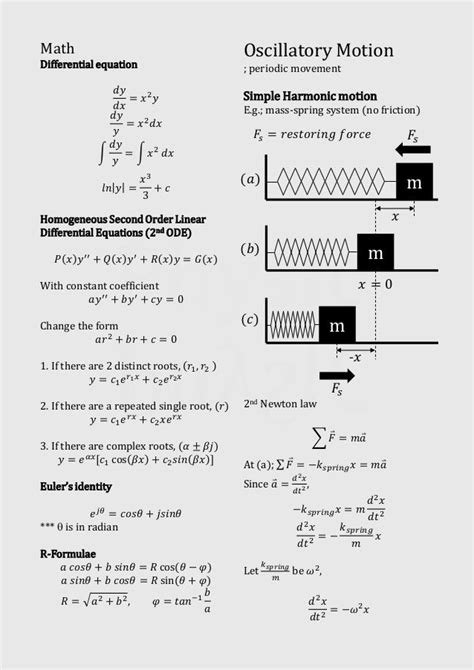 6). oscillatory motion (finished)