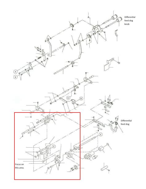 sergers sewing machine 6