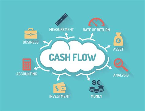 Basics Of Cash Flow Why It Matters More Than Income