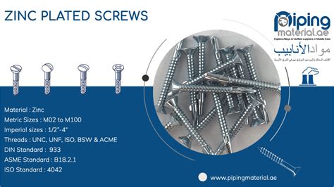 Zinc plated screws | black zinc coated self tapping screws suppliers