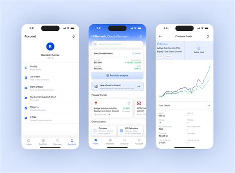 Mutual Fund Mobile App | Fintech by Aravinda Upadhya on Dribbble