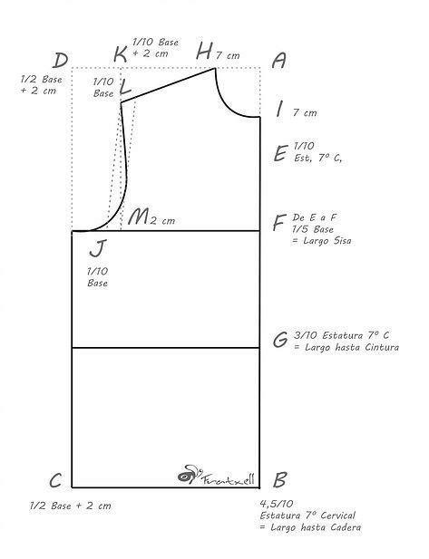 Patron Base Para Transfomar Vestidos Mega Ideas
