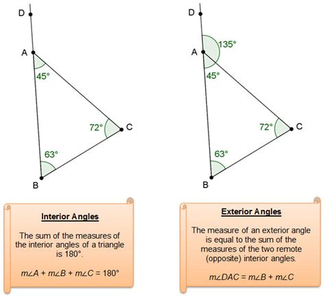 Writing Geometric Relationships Texas Gateway